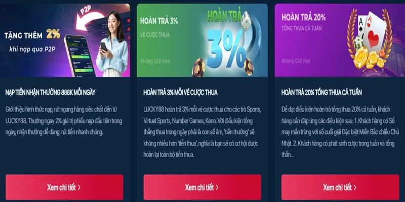 Phân tích các chương trình khuyến mãi mới nhất của 89bet500